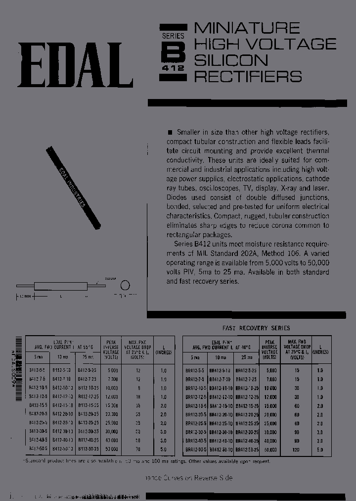 BR412-7-25_7086493.PDF Datasheet