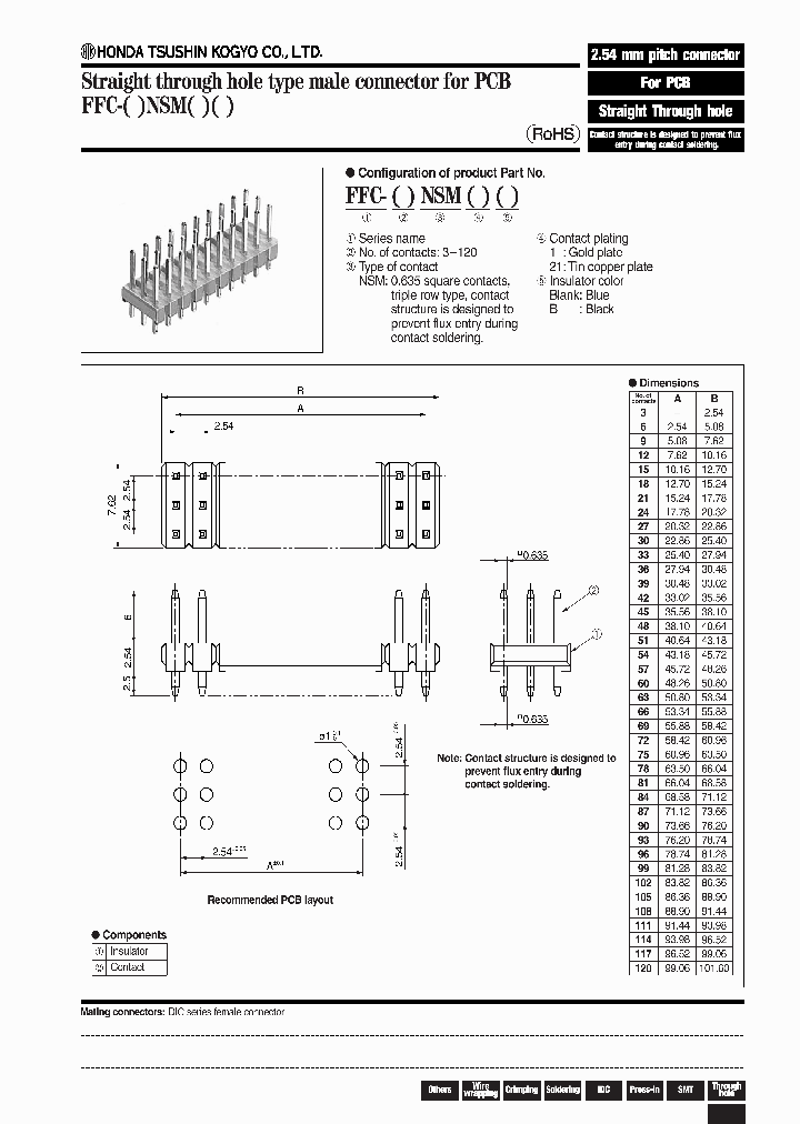 FFC-21NSM21B_7085669.PDF Datasheet