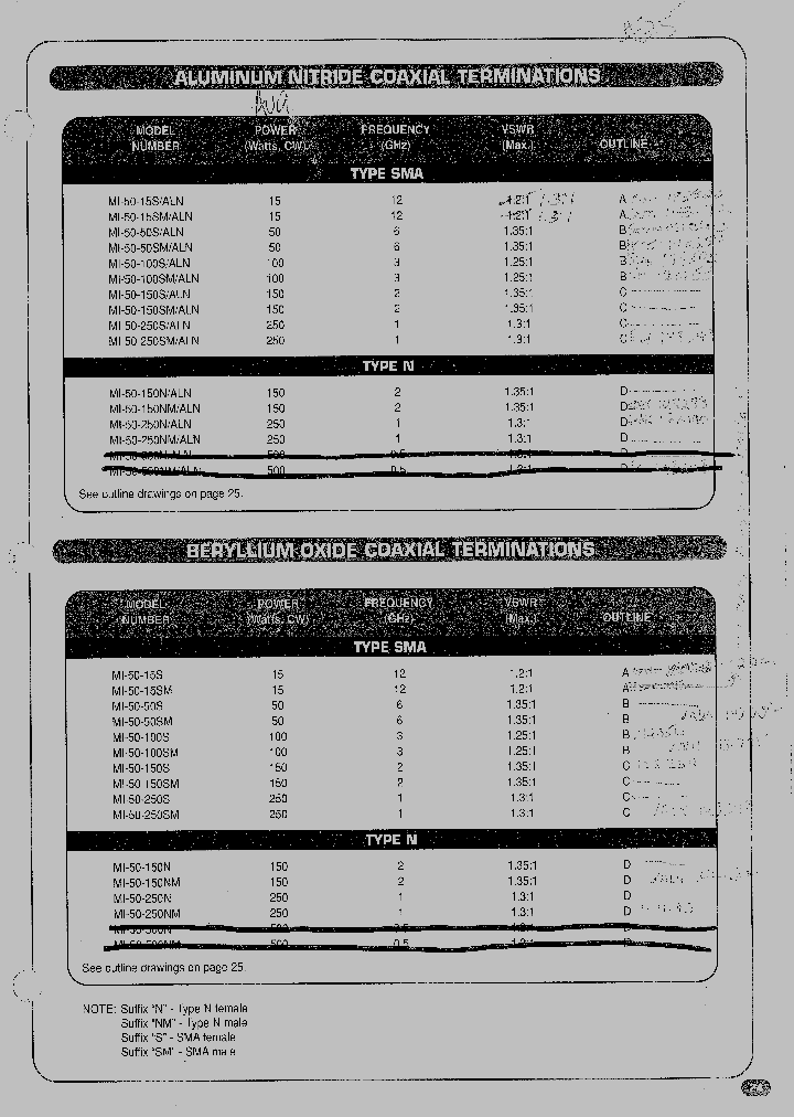 MI-50-150N_7083066.PDF Datasheet