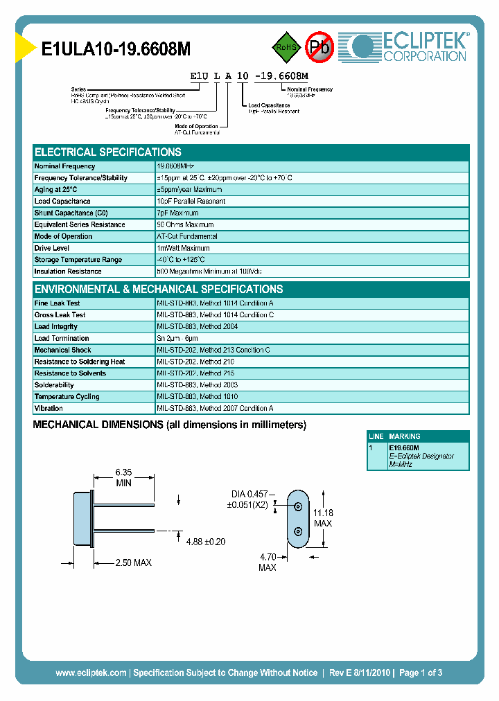 E1ULA10-196608M_7089328.PDF Datasheet