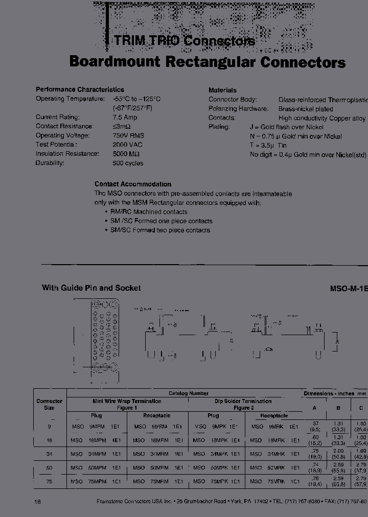 MSO34MPM58E1_7096733.PDF Datasheet