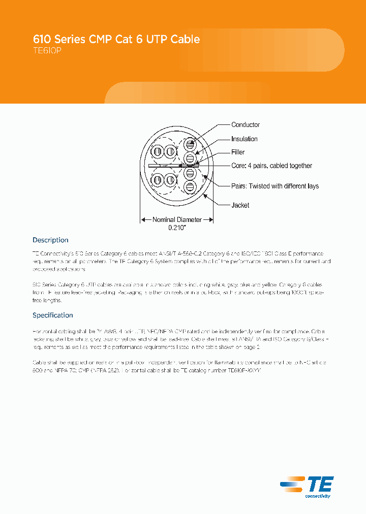 TE610P-WTII_7127130.PDF Datasheet