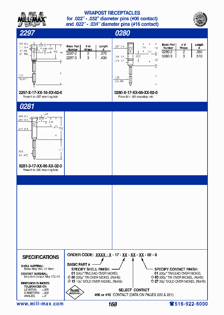 0280-2-17-15-06-01-02-0_7121915.PDF Datasheet