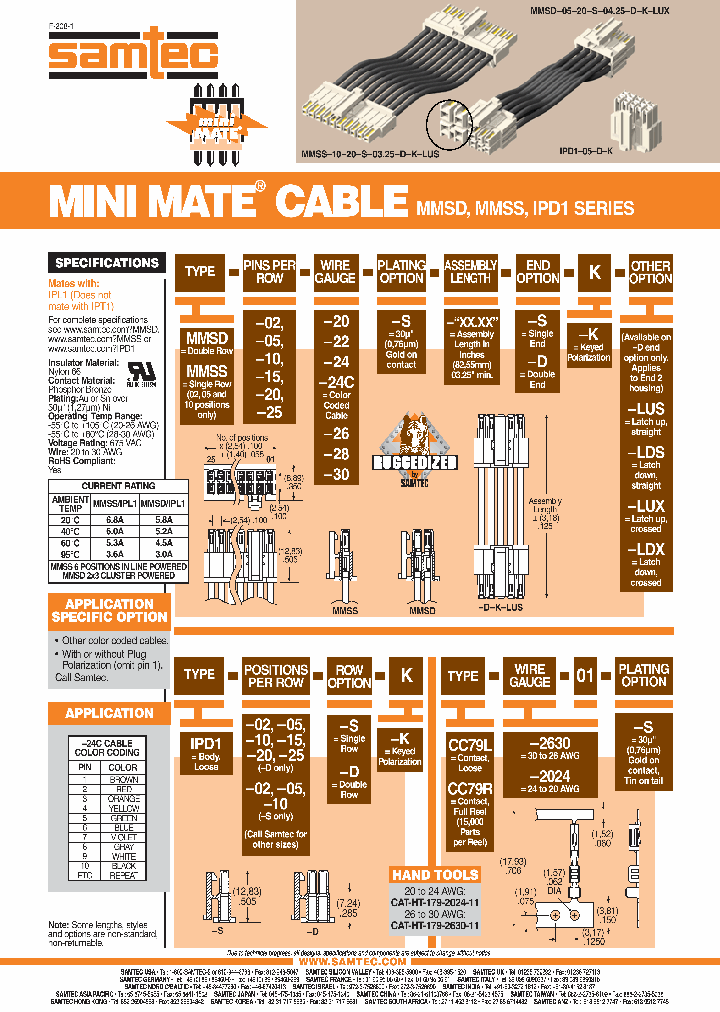 MMSD-20-24C-26-S-0425-D-K_7135365.PDF Datasheet