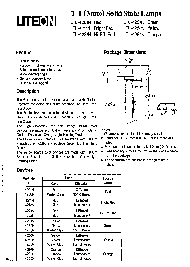 LTL-4221N-012_7136174.PDF Datasheet