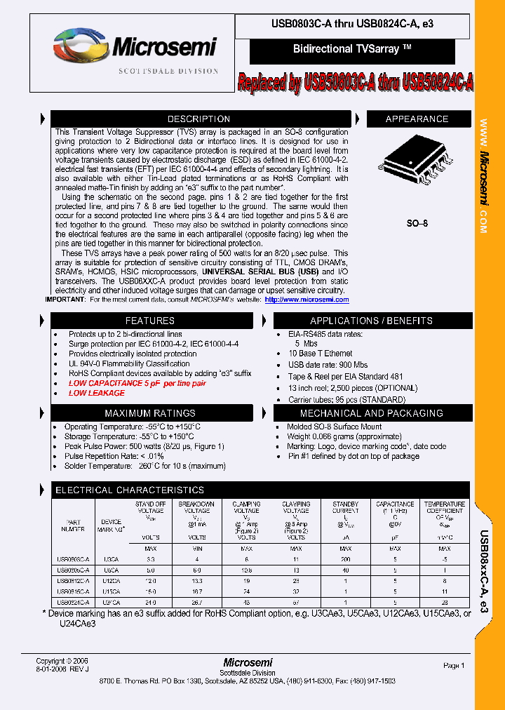 USB0812C-AE3_7134453.PDF Datasheet