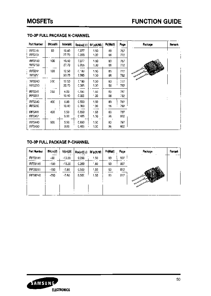 IRFS9241_7140926.PDF Datasheet