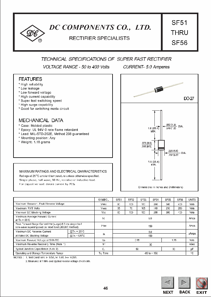 SF51_7144709.PDF Datasheet