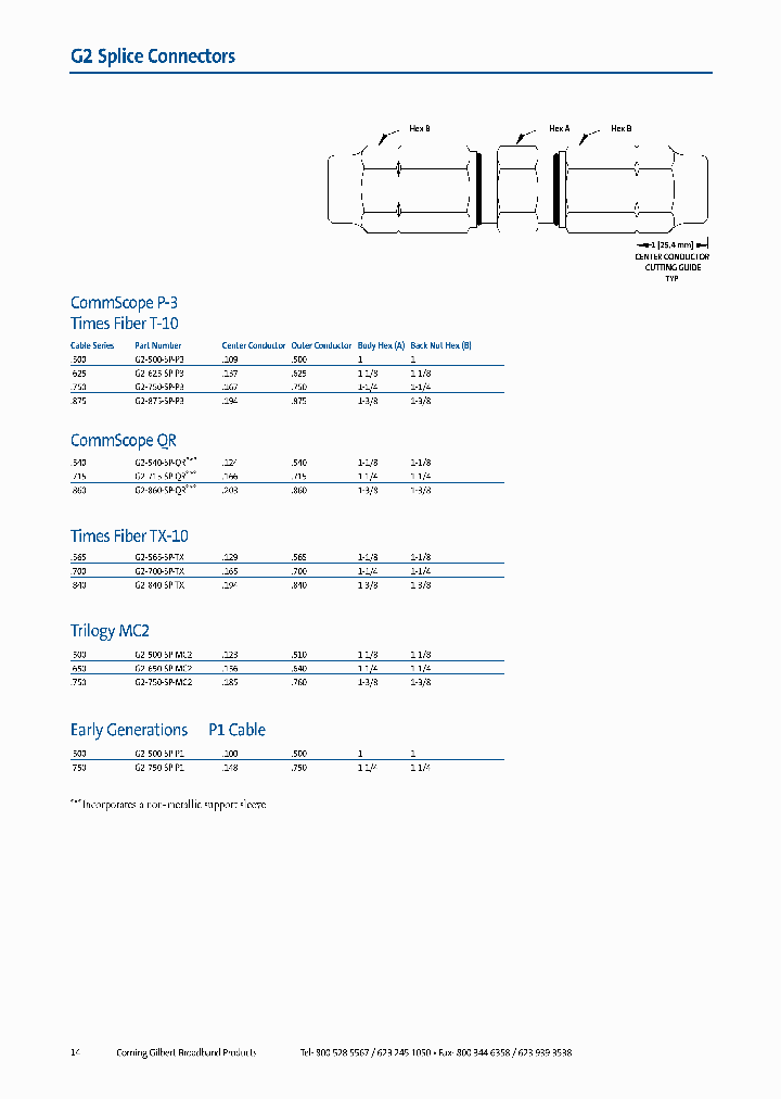 G2-650-SP-MC2_7145092.PDF Datasheet