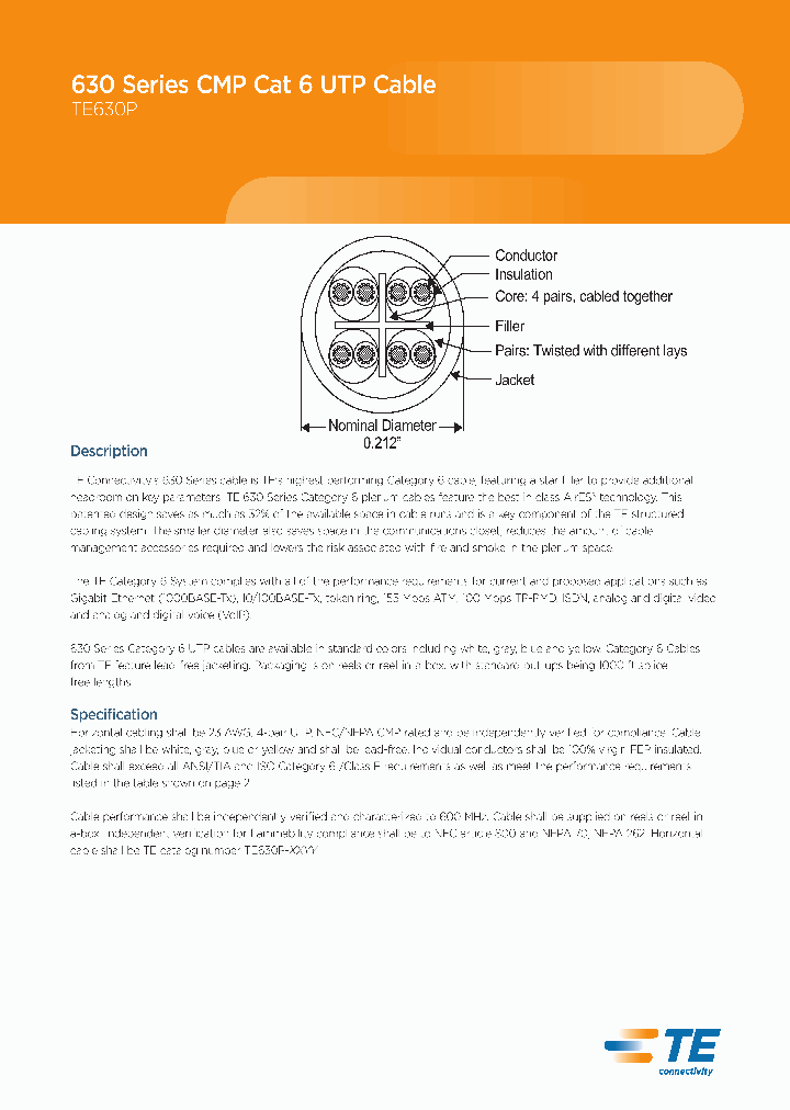 TE630P-BLRB_7145291.PDF Datasheet