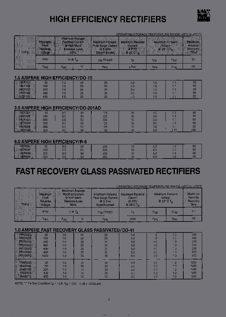 HER301-A_7147165.PDF Datasheet