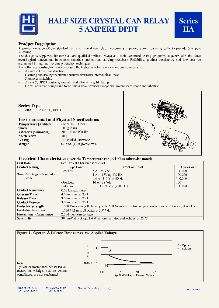 2HA-1C-112_7148887.PDF Datasheet