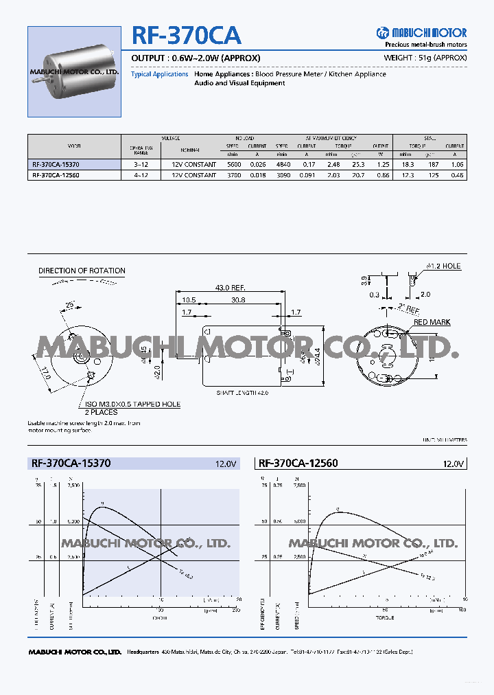 RF-370CA_7148483.PDF Datasheet
