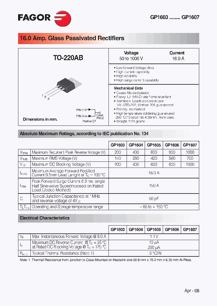 GP1603_7148108.PDF Datasheet