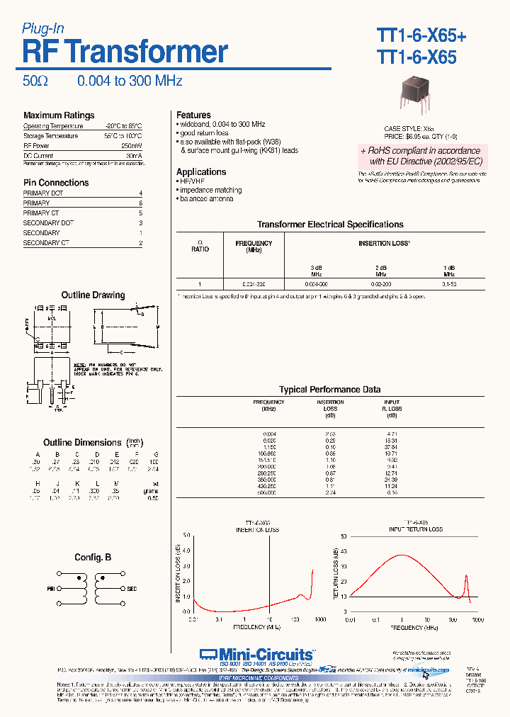 TT1-6-X65_7146200.PDF Datasheet