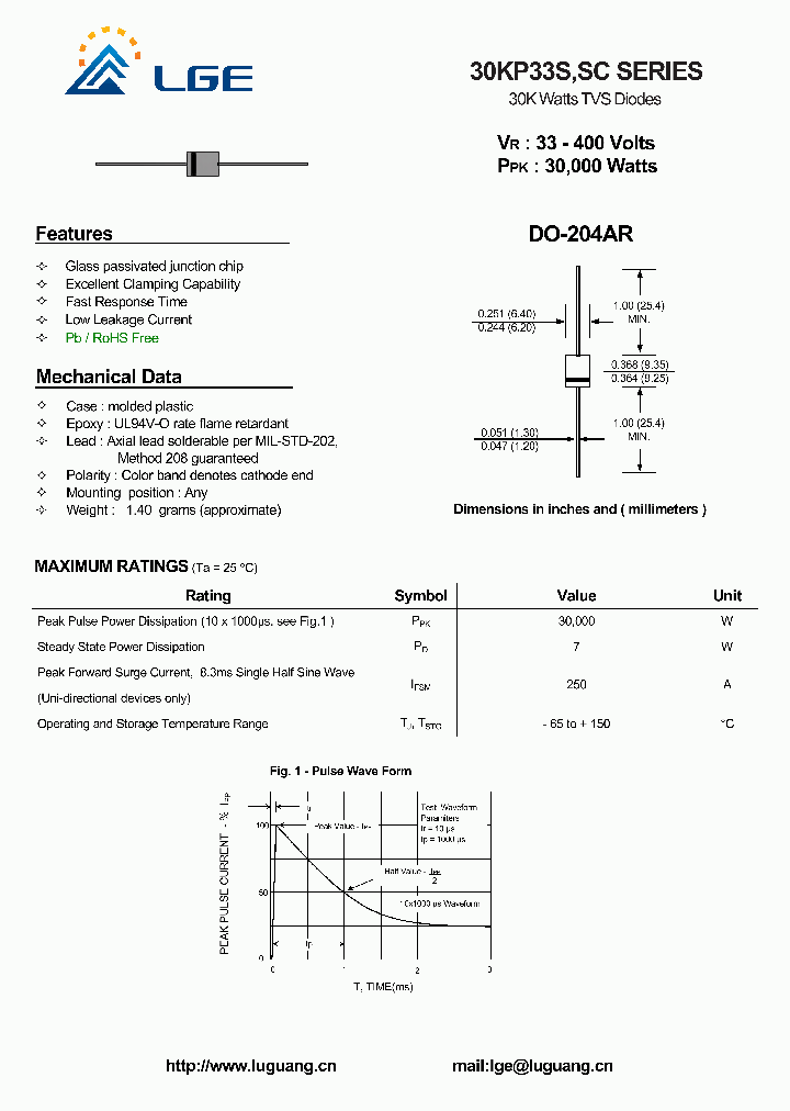 30KP100SCA_7154632.PDF Datasheet