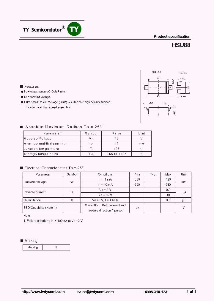 HSU88_7154827.PDF Datasheet