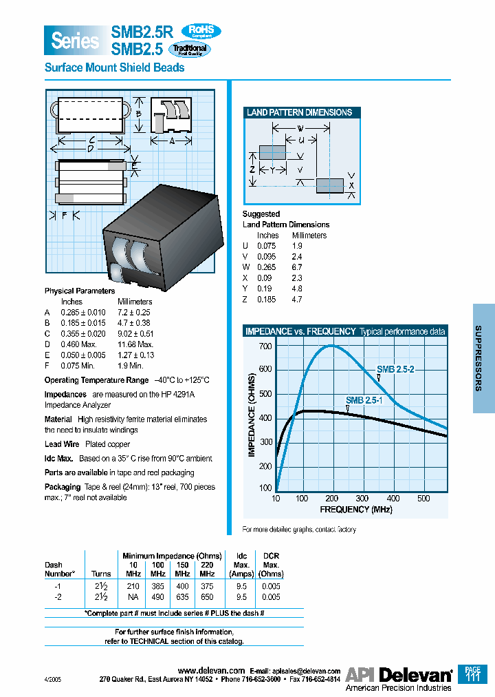 APIDELEVAN-SMB25-2_7155901.PDF Datasheet