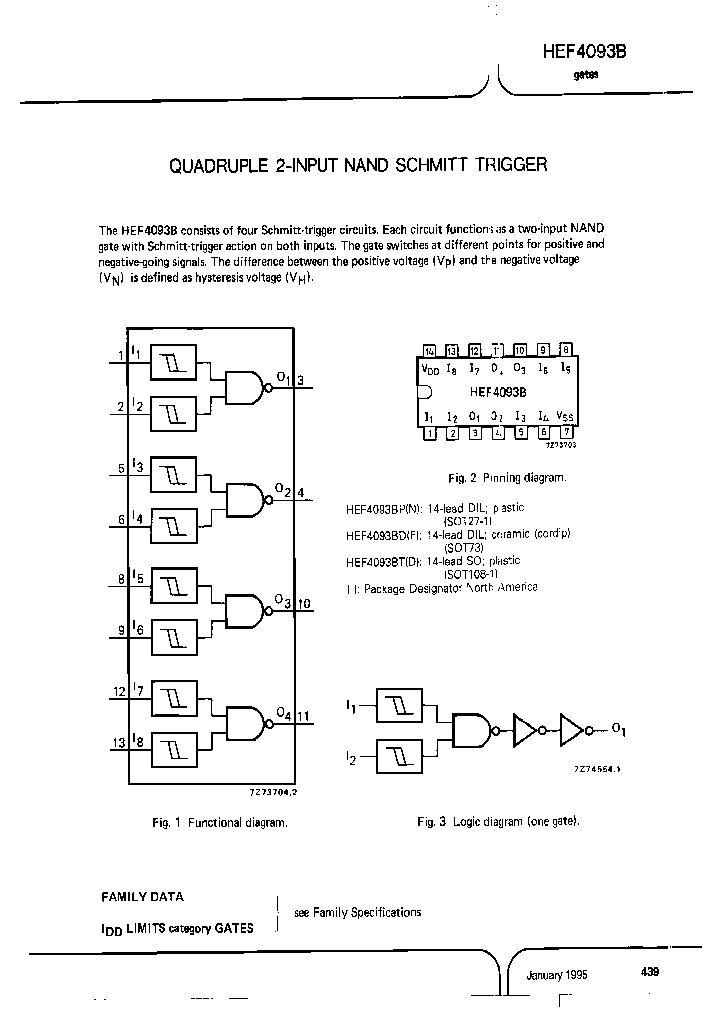 HEF4093BDB_7156687.PDF Datasheet