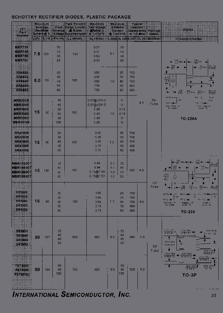 MBR760_7156224.PDF Datasheet