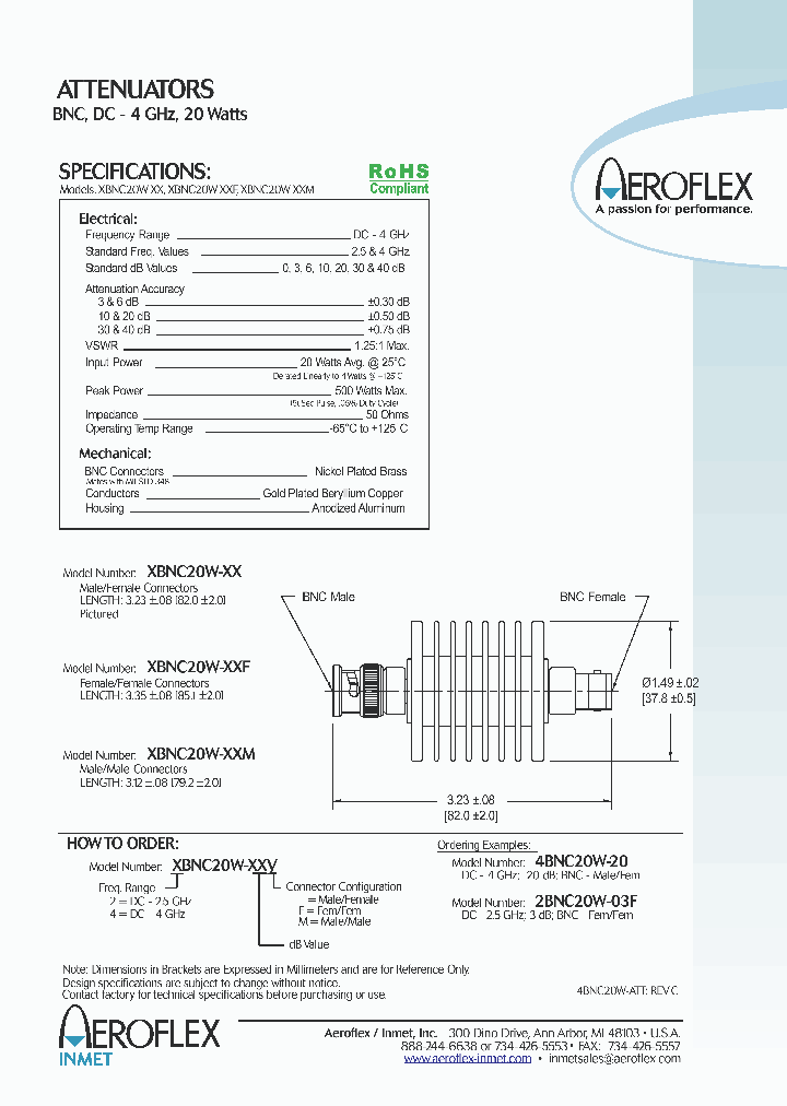 2BNC20W-20M_7157961.PDF Datasheet