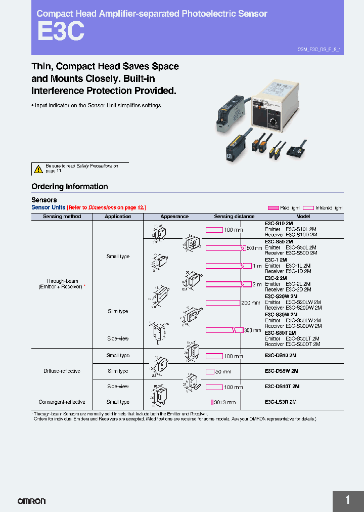 E3C-GE4_7157869.PDF Datasheet