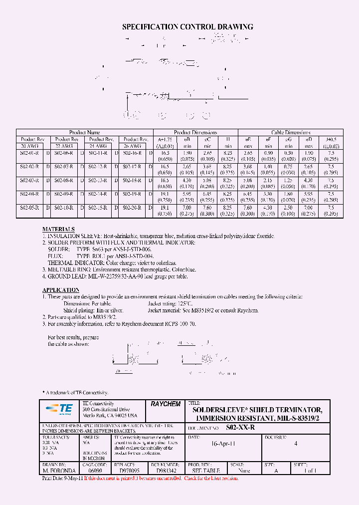 S02-12-RCS453_7161484.PDF Datasheet