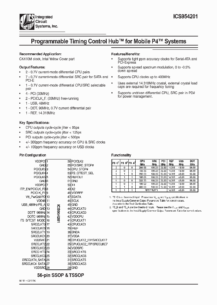 ICS954201YFLNT_7165084.PDF Datasheet