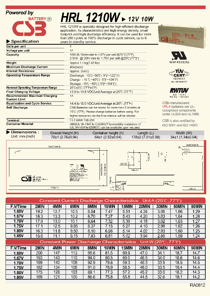 HRL1210W_7168319.PDF Datasheet