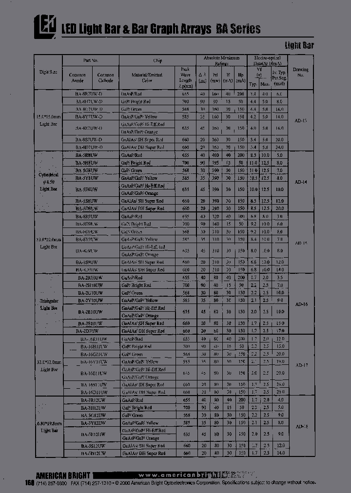 BA-8E7UW-D_7168376.PDF Datasheet