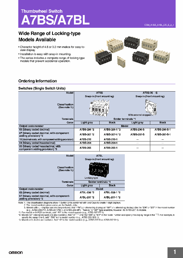 A7BS-206-S06_7170004.PDF Datasheet