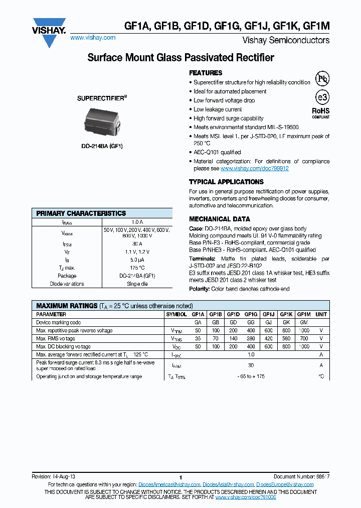 GF1M-E3-67A_7172218.PDF Datasheet