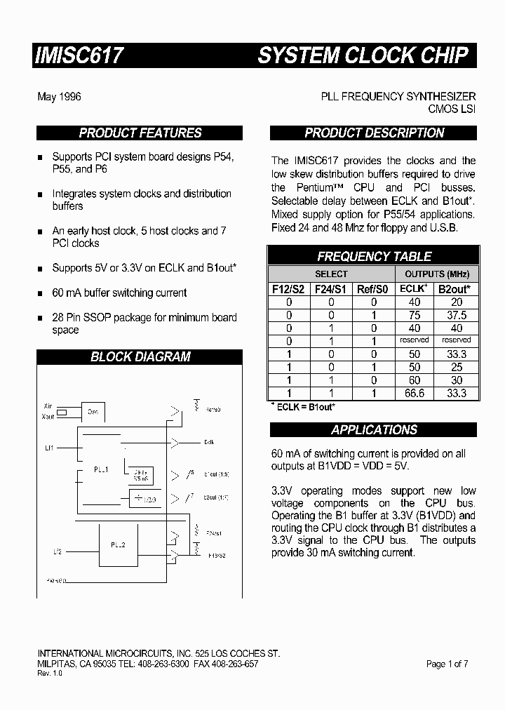 IMISC617AYB_7175835.PDF Datasheet