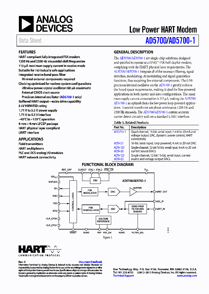 AD570013_7175708.PDF Datasheet