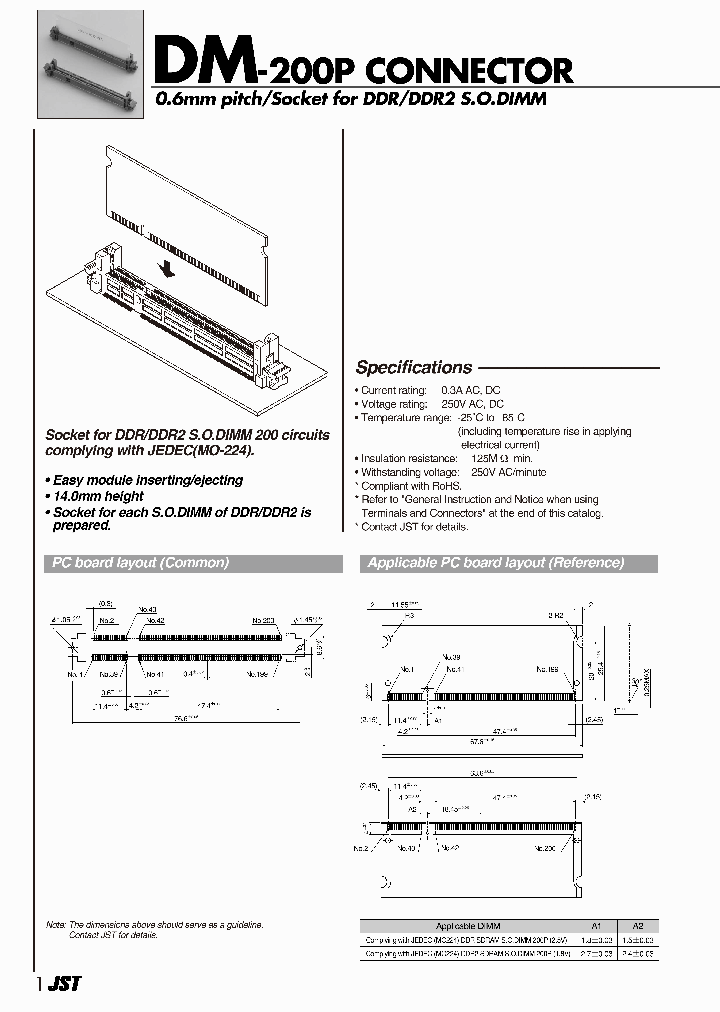DM-6D4-B2400_7175449.PDF Datasheet