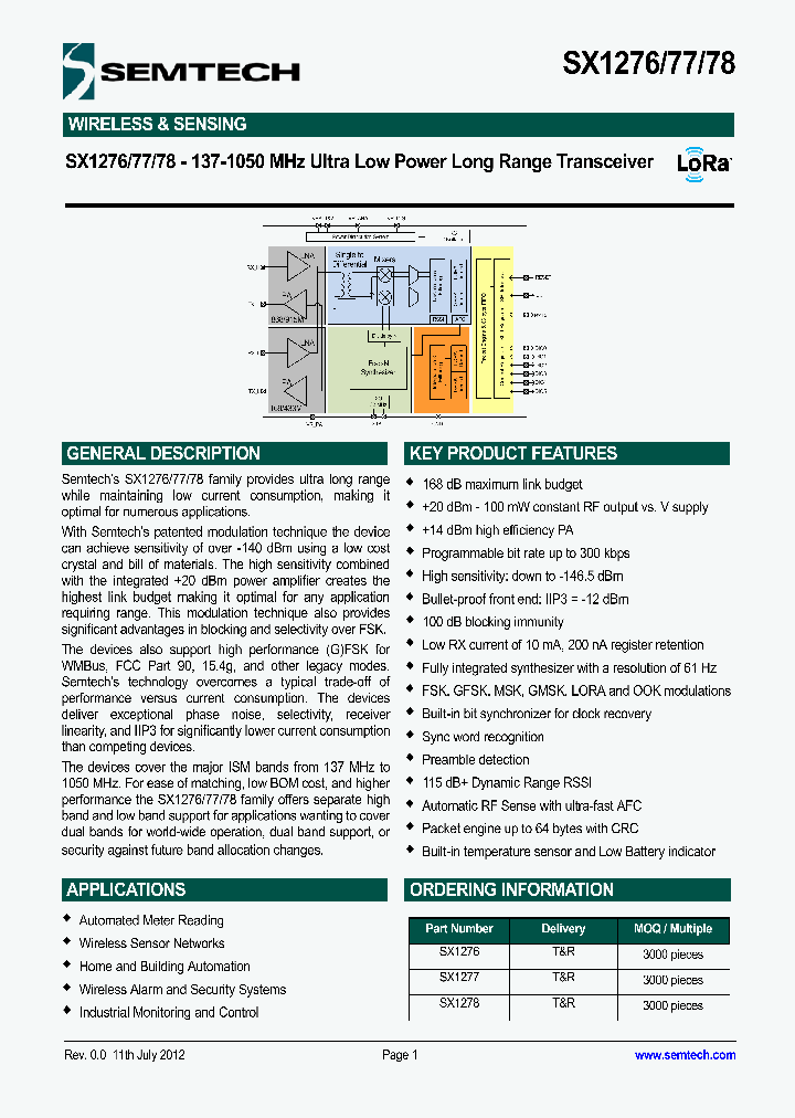 SX1276_7187344.PDF Datasheet