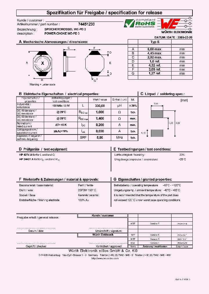 74451233_7189286.PDF Datasheet
