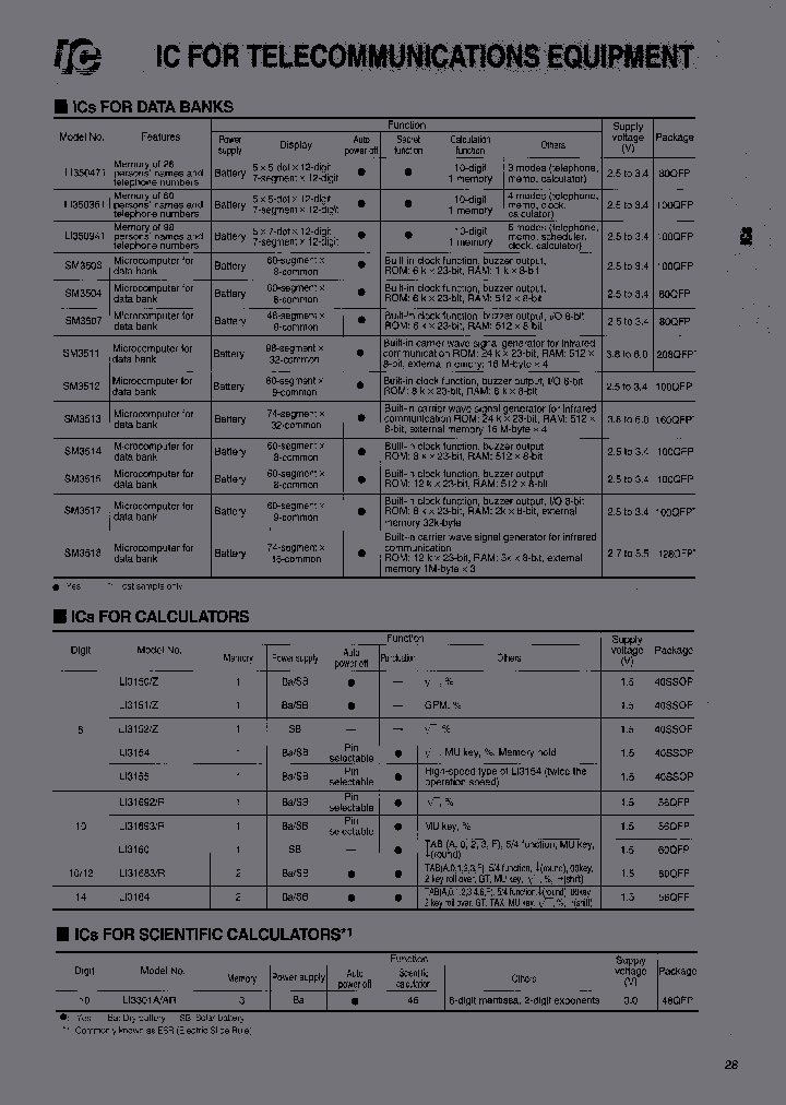 LI3301A_7189788.PDF Datasheet