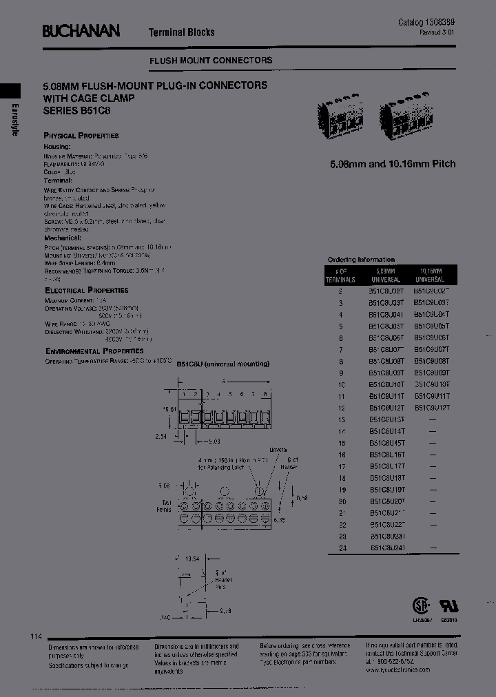 B51C8U20T_7189408.PDF Datasheet
