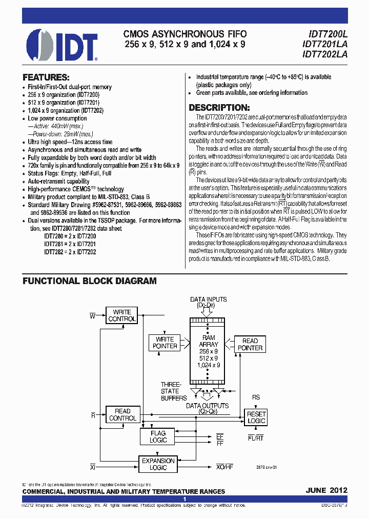 7202LA20JG_7190613.PDF Datasheet