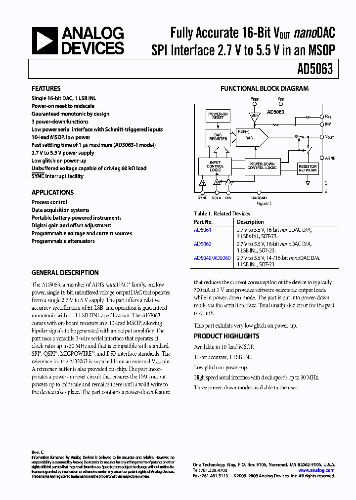 EVAL-AD5063EB_7192005.PDF Datasheet