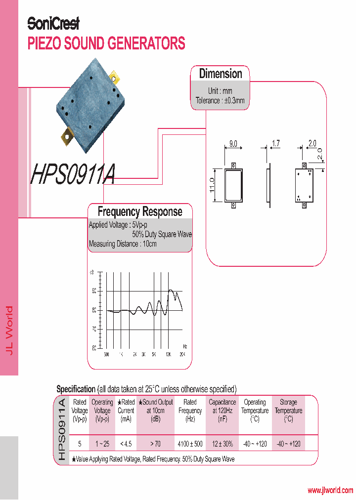 HPS0911A_7193650.PDF Datasheet
