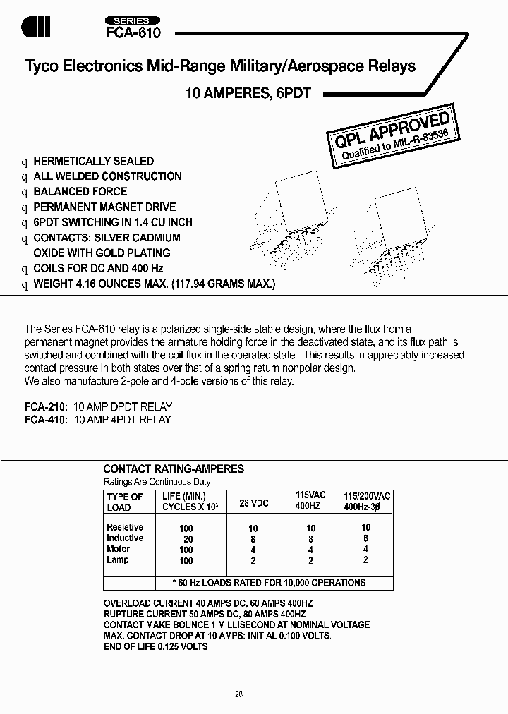 FCA-610-AZ2_7196380.PDF Datasheet