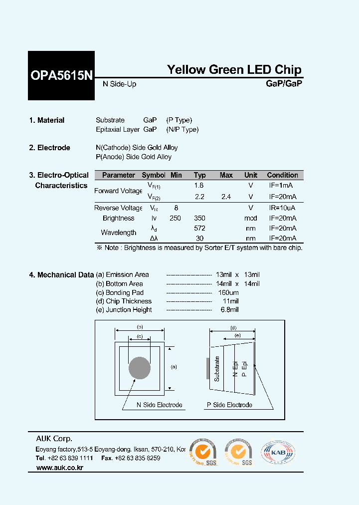 OPA5615N_7198902.PDF Datasheet