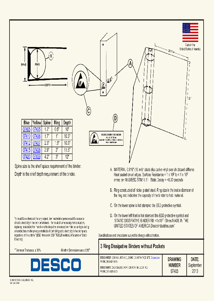 07412_7199590.PDF Datasheet