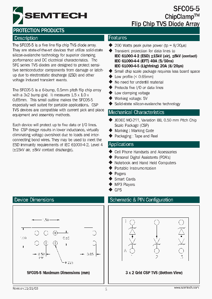 SFC05-5TC_7199983.PDF Datasheet
