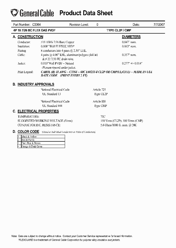 C3364_7203894.PDF Datasheet