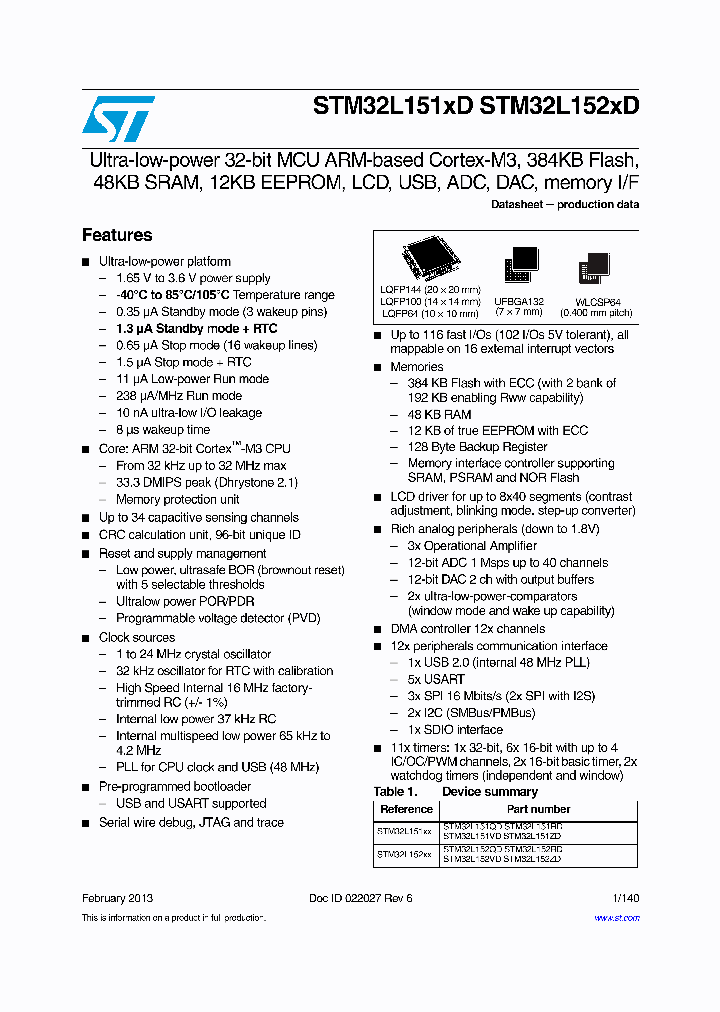 STM32L151XD_7204685.PDF Datasheet