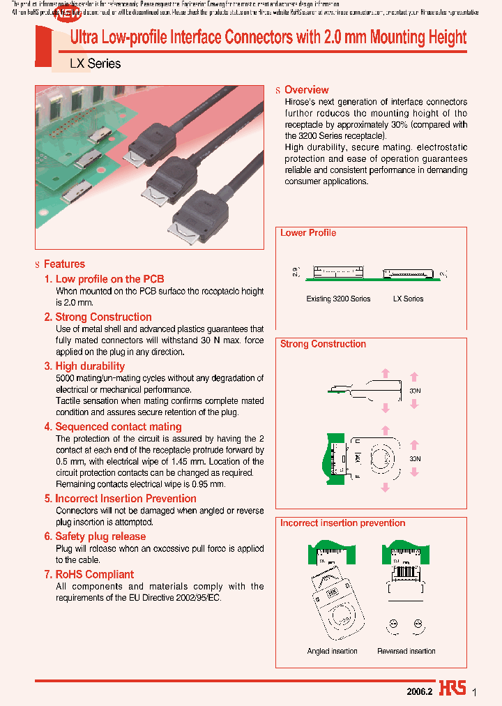 LX_7204636.PDF Datasheet