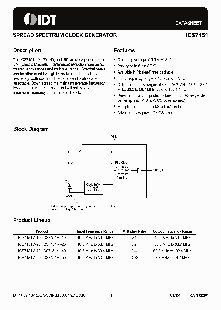 7151M-50_7204920.PDF Datasheet